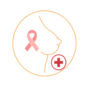Atención integral de salud mamaria